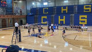 Castle High School Season 2024 Highlights [upl. by Ayna]