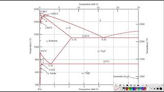 INTERMETALLIC COMPOUNDS [upl. by Susanne]