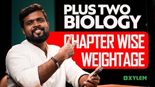 Plus Two Biology  Chapter Wise Weightage  Xylem Plus Two [upl. by Iffar]