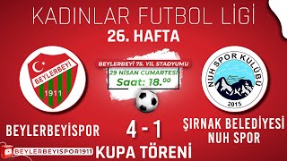 Beylerbeyispor  Nuh Spor  Kadınlar Futbol Ligi Maçı 26 Hafta  29 Nisan 2023 [upl. by Enoek174]