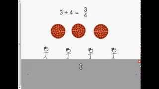 PrimaryGrade 5 Fraction as Division [upl. by Malan]