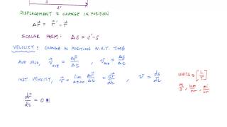 1D Particle Kinematics Introduction  Engineering Dynamics [upl. by Laehpar]