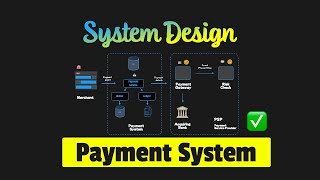 Design a Payment System  System Design Interview [upl. by Adnawal]