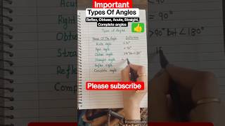 Types Of AnglesImportantTricksmathsangles geometryviral tricks viral shorts shortsfeed [upl. by Sucam]