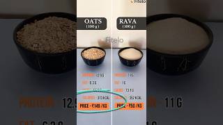 Rava vs oats which one is the best food rava oats fatloss [upl. by Drofxer]