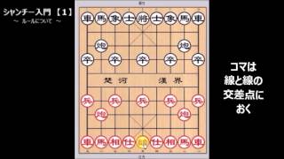 シャンチー入門編【１】基本ルール中国将棋・象棋 [upl. by Marian]