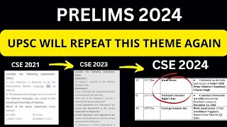 Most Important Topics Prelims 2024 [upl. by Kordula]