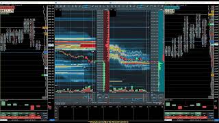 ES amp NQ  Bookmap Heatmap Footprint Charts amp Tickstrike  Futures Trading Live Orderflow Stream [upl. by Ialocin]