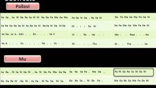 Learn Carnatic Classical Vocals Lesson 46 Varnam quotVanajakshiroquot [upl. by Naaitsirhc40]