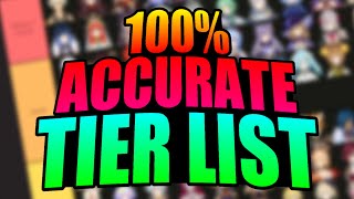 The 100 Accurate Genshin Impact Tier List [upl. by Clementi]