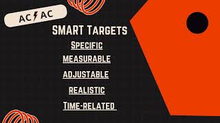 ACAC  Target Setting [upl. by Sonnnie155]