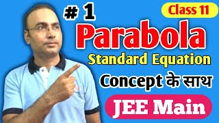 Concept of Parabola  Class 11th  By Govind Sir parabola jeemaths [upl. by Aneloc]