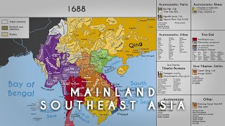 The History of Mainland Southeast Asia Every Year [upl. by Annairt]