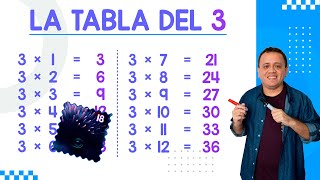 LA TABLA DEL 3 [upl. by Idissac478]