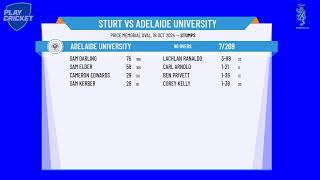 Sturt v Adelaide University [upl. by Sallyanne]