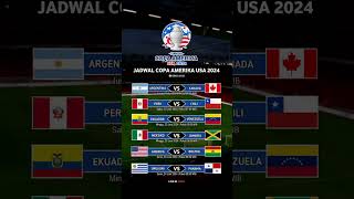 Jadwal Copa Amerika USA 2024  Jadwal Piala Copa America jadwalcopaamerika2024 copaamericausa2024 [upl. by Aneloj]