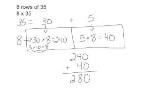 Place value sections multiplication [upl. by Wescott]