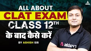 All About CLAT Exam  CLAT Exam All Important Information  CLAT Exam Details in Hindi [upl. by Terrye]