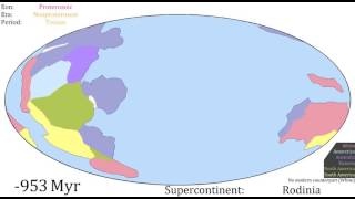 Continental Drift [upl. by Connolly]