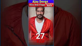 21 years of The Legend Of Bhagat Singh Ajay Devgn says its one film which really made an impact o [upl. by Salesin]