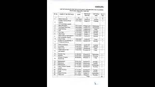 Odisha State Government Holidays List for the year 2025 govtholiday ytshorts holiday viralshorts [upl. by Nosoj]