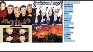 90s Greatest Boybands Hits Backstreet Boys Westlife Boyzone MLTR 98 Degrees Nsync Retro Vol1 [upl. by Fedak]