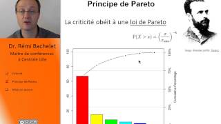 Priorisation et Pareto 59 [upl. by Kcirdderf]