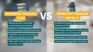 Leerer vs befüllter Werkstattwagen Wer macht bei dir das Rennen [upl. by Jocelyn646]