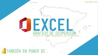 La flexibilidad de los gráficos de dispersión en Excel y Power BI [upl. by Clyve]