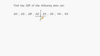 Finding The Interquartile Range IQR Of A Data Set [upl. by Green]