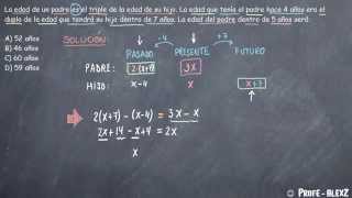 Problema sobre Edades 211  Planteo de Ecuaciones [upl. by Peale286]