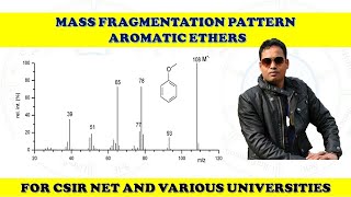 PART 19 AROMATIC ETHER MASS SPECTRA INTERPRETATION [upl. by Aivatco]