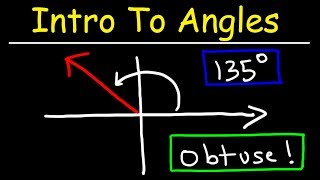 Introduction to Angles [upl. by Nonnac]