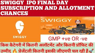 SWIGGY IPO LAST DAY SUBSCRIPTION gmp allotment chances loss or profit Kya GMP recovery possible [upl. by Particia653]