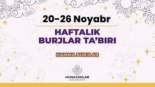 2026 Nayobr Haftalik Burj Tabirlari  Munajjimlar Bashorati [upl. by Anirbac]