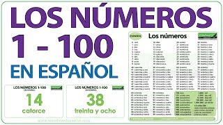 Spanish Numbers 1100  Los números de 1 a 100 [upl. by Sprung308]