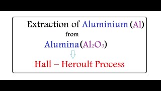 Extraction of Aluminium from Alumina Hall Heroult process  Class 12 Chemistry [upl. by Iilek]