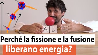 La FISSIONE e la FUSIONE NUCLEARE liberano ENERGIA il segreto sta nellENERGIA DI LEGAME [upl. by Fiel]