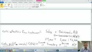 Cash Flow Statement  Unit 9  Part 1a  Direct Method Example [upl. by Damek]