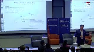 Growth Through Acquisitions  Wharton Scale School [upl. by Assela]