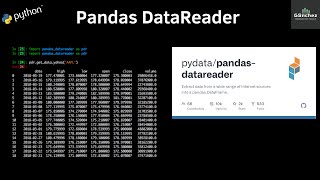 Python for Finance  Pandas DataReader [upl. by Azilem]