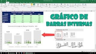 Gráfico de barras internas en Excel [upl. by Ley623]