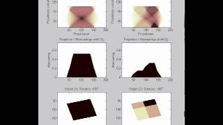 CT Animering  Datortomografi Visar hur sinogram genereras i CTkameran rektangulära objekt [upl. by Aneleve]