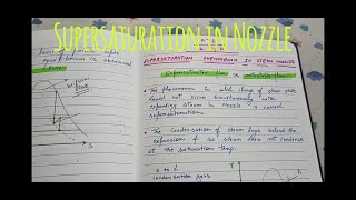 SUPERSATURATION PHENOMENON IN STEAM NOZZLE [upl. by Tavia140]