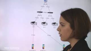 ICN Demo  Rethinking mobility with information centric networking [upl. by Carmena790]