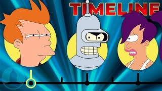 The Complete Futurama Timeline  Channel Frederator [upl. by Nonnaihr]