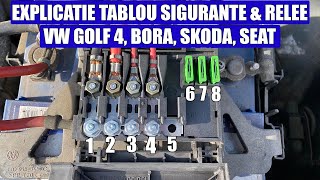 Locatie si Explicatie semnificatie tablou sigurante si relee VW Golf 4 Bora Octavia 1 Seat Leon [upl. by Damales]