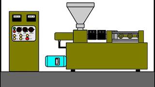 Como funciona una inyectora de plastico [upl. by Wes]
