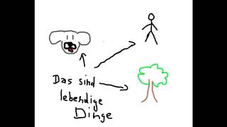 Interpretationen zur Phänomenologie des Geistes I ersten beiden Absätze [upl. by Hedvige219]