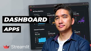 Build a Streamlit Dashboard app in Python [upl. by Sayles3]